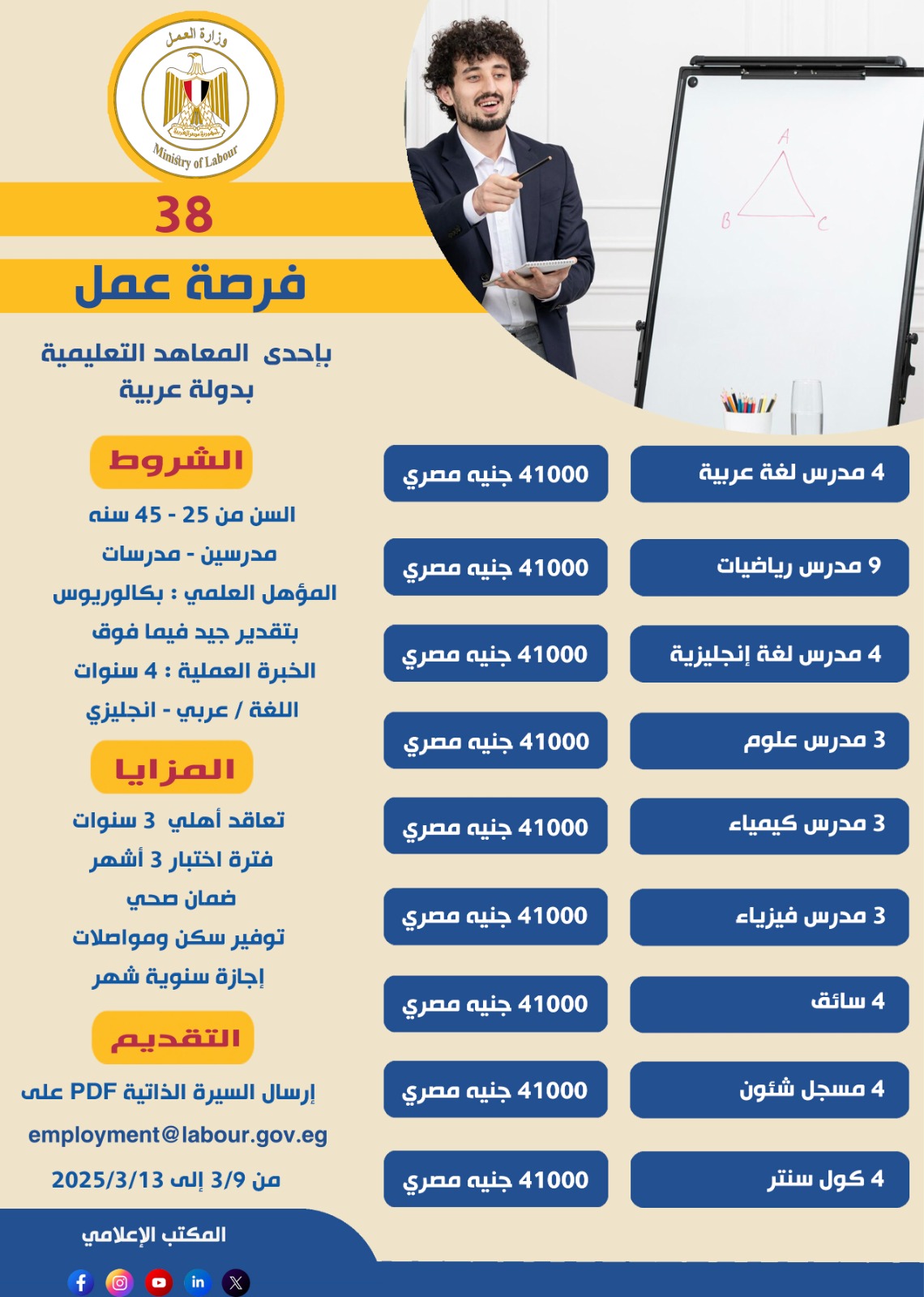 وزير القوى العامله 